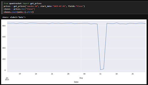 xsto_plot