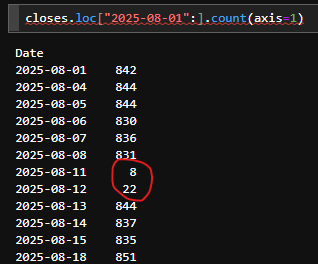 xsto_count